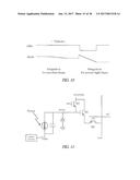 DARK CURRENT REDUCTION IN IMAGE SENSORS VIA DYNAMIC ELECTRICAL BIASING diagram and image