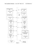 DETECTING CHANNEL CHANGE IN AUTOMATIC CONTENT RECOGNITION FINGERPRINT     MATCHING diagram and image