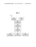 APPLIED AUTOMATIC DEMOGRAPHIC ANALYSIS diagram and image