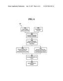 APPLIED AUTOMATIC DEMOGRAPHIC ANALYSIS diagram and image