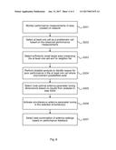 Performance Improvement in Wireless Communications Networks diagram and image