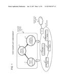 NETWORK CONTROL METHOD AND SYSTEM diagram and image