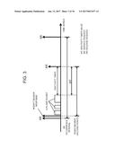 NETWORK CONTROL METHOD AND SYSTEM diagram and image