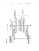 NETWORK CONTROL METHOD AND SYSTEM diagram and image