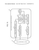 NETWORK CONTROL METHOD AND SYSTEM diagram and image