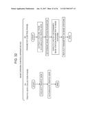 NETWORK CONTROL METHOD AND SYSTEM diagram and image