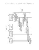 NETWORK CONTROL METHOD AND SYSTEM diagram and image