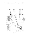 HIGH CONCENTRATION LOCAL ANESTHETIC FORMULATIONS diagram and image