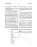 HIGH CONCENTRATION LOCAL ANESTHETIC FORMULATIONS diagram and image