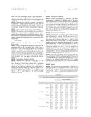 HIGH CONCENTRATION LOCAL ANESTHETIC FORMULATIONS diagram and image