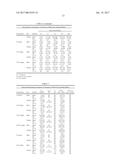 HIGH CONCENTRATION LOCAL ANESTHETIC FORMULATIONS diagram and image