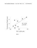 METHODS OF TREATING CANCER USING RAD51 SMALL MOLECULE STIMULATORS diagram and image