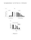 METHODS OF TREATING CANCER USING RAD51 SMALL MOLECULE STIMULATORS diagram and image