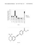 TOPICAL RETINOID COMPOSITIONS diagram and image