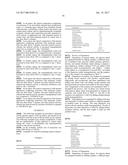 TOPICAL RETINOID COMPOSITIONS diagram and image