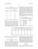 TOPICAL RETINOID COMPOSITIONS diagram and image