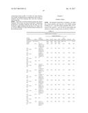 TOPICAL RETINOID COMPOSITIONS diagram and image