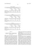 TOPICAL RETINOID COMPOSITIONS diagram and image