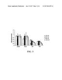 ANDROGEN RECEPTOR MODULATOR FOR THE TREATMENT OF PROSTATE CANCER AND     ANDROGEN RECEPTOR-ASSOCIATED DISEASES diagram and image