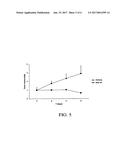 ANDROGEN RECEPTOR MODULATOR FOR THE TREATMENT OF PROSTATE CANCER AND     ANDROGEN RECEPTOR-ASSOCIATED DISEASES diagram and image