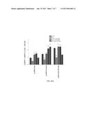 METHOD OF TREATING OR PREVENTING HYPERLIPIDEMIA WITH CAFFEAMIDE     DERIVATIVES diagram and image