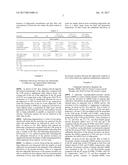 METHOD OF TREATING OR PREVENTING HYPERLIPIDEMIA WITH CAFFEAMIDE     DERIVATIVES diagram and image