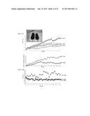 NUCLEAR RECEPTOR BINDING AGENTS diagram and image