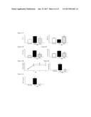 NUCLEAR RECEPTOR BINDING AGENTS diagram and image