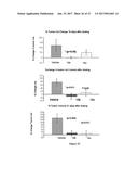 NUCLEAR RECEPTOR BINDING AGENTS diagram and image