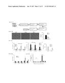 NUCLEAR RECEPTOR BINDING AGENTS diagram and image