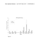 NUCLEAR RECEPTOR BINDING AGENTS diagram and image