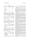 PROCESS FOR THE PREPARATION OF MODIFIED SILICA, MODIFIED SILICA AND ITS     USES, IN PARTICULAR FOR THE REINFORCEMENT OF POLYMERS diagram and image