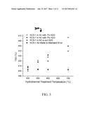 GLASS CATALYST COMPOSITIONS FOR IMPROVED HYDROTHERMAL DURABILITY diagram and image