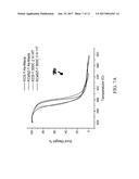 GLASS CATALYST COMPOSITIONS FOR IMPROVED HYDROTHERMAL DURABILITY diagram and image