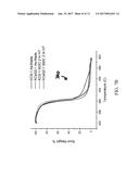 GLASS CATALYST COMPOSITIONS FOR IMPROVED HYDROTHERMAL DURABILITY diagram and image