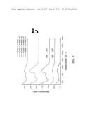 GLASS CATALYST COMPOSITIONS FOR IMPROVED HYDROTHERMAL DURABILITY diagram and image