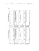 REGENERATION METHOD FOR EXHAUST-GAS AFTERTREATMENT SYSTEMS diagram and image