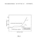 VAPOUR ONLY CYCLING OF HEAT TRANSFER FLUID FOR THE THERMAL STORAGE OF     SOLAR ENERGY diagram and image