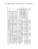 MULTI-TIER CUSTOMIZABLE PORTAL DEPLOYMENT SYSTEM diagram and image