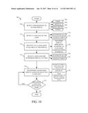 MULTI-TIER CUSTOMIZABLE PORTAL DEPLOYMENT SYSTEM diagram and image