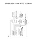 AUTOMATED TESTING OF GUI MIRRORING diagram and image