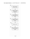 METHOD AND SYSTEM FOR INTELLIGENT CLOUD PLANNING AND DECOMMISSIONING diagram and image