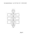 Software and Hardware Emulation System diagram and image