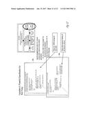 Software and Hardware Emulation System diagram and image