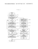 STORAGE, COMPUTER, AND CONTROL METHOD THEREFOR diagram and image