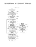 STORAGE, COMPUTER, AND CONTROL METHOD THEREFOR diagram and image