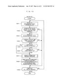 STORAGE, COMPUTER, AND CONTROL METHOD THEREFOR diagram and image