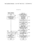 STORAGE, COMPUTER, AND CONTROL METHOD THEREFOR diagram and image