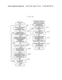 STORAGE, COMPUTER, AND CONTROL METHOD THEREFOR diagram and image