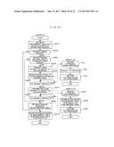 STORAGE, COMPUTER, AND CONTROL METHOD THEREFOR diagram and image